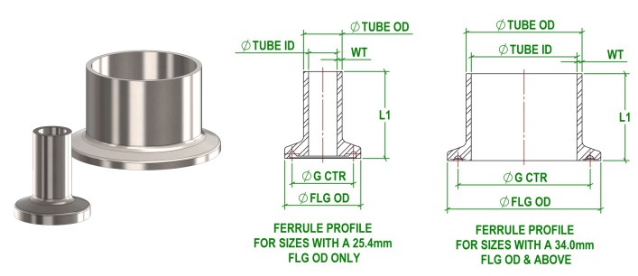 DIN32676-C, Weld Ferrules