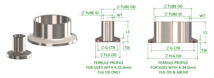 BS4825-3, Weld Ferrule
