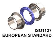ISO1127 ISO2852